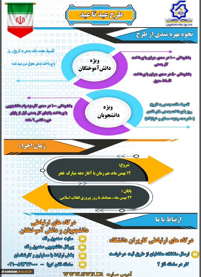 شروع طرح بخشودگی عید تا عید صندوق رفاه دانشجویان از 12 بهمن به مناسبت چهل و سومین سالگرد پیروزی شکوهمند انقلاب اسلامی 2