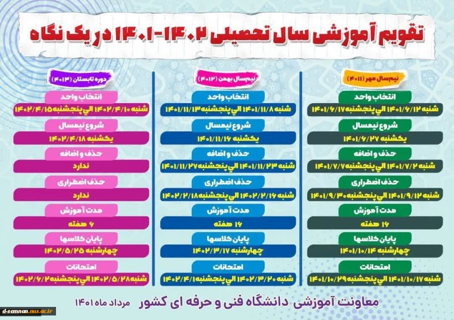 زمان بندی انتخاب واحد  و تقویم آموزشی نیمسال دوم سال تحصیلی ( 1402- 1401)
 3
