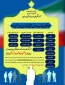 فراخوان جذب مدرس حق التدریس