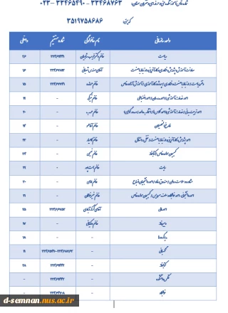 شماره تلفن