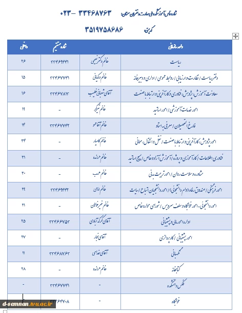 شماره تلفن  2