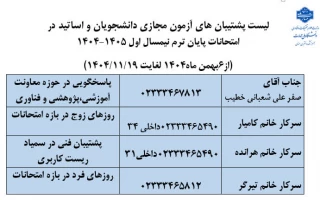 لیست پشتیبان های آزمون مجازی دانشجویان و اساتید در امتحان های پایان ترم نیمسال اول 1404/1405