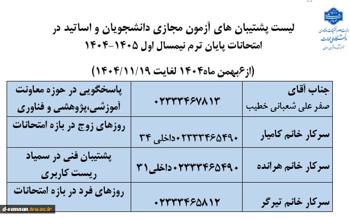 لیست پشتیبان های آزمون مجازی دانشجویان و اساتید 2
